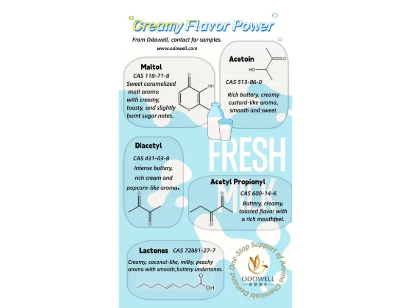 Que tipos de aditivos alimentares naturais existem?